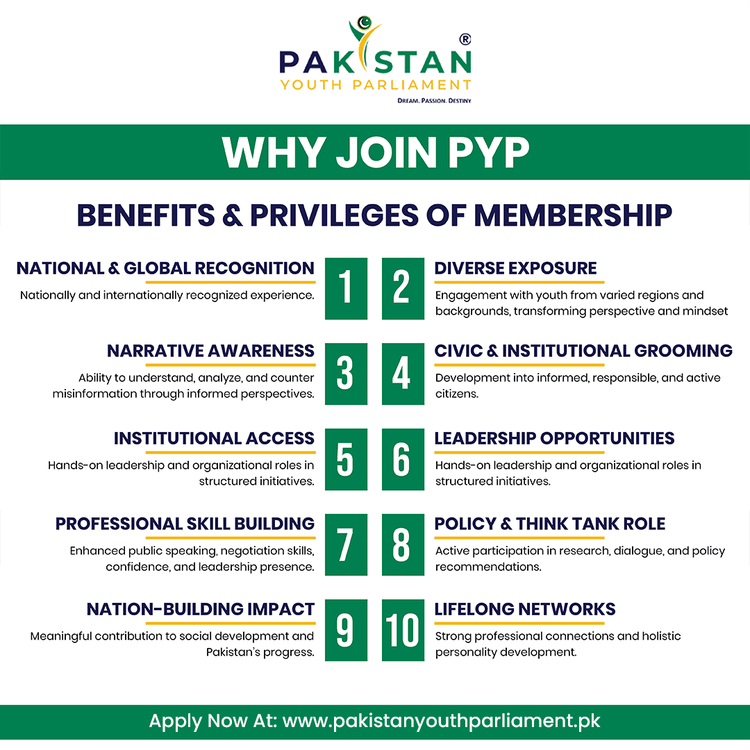 Pakistan Youth Parliament Memberships Open Now 2026-27
