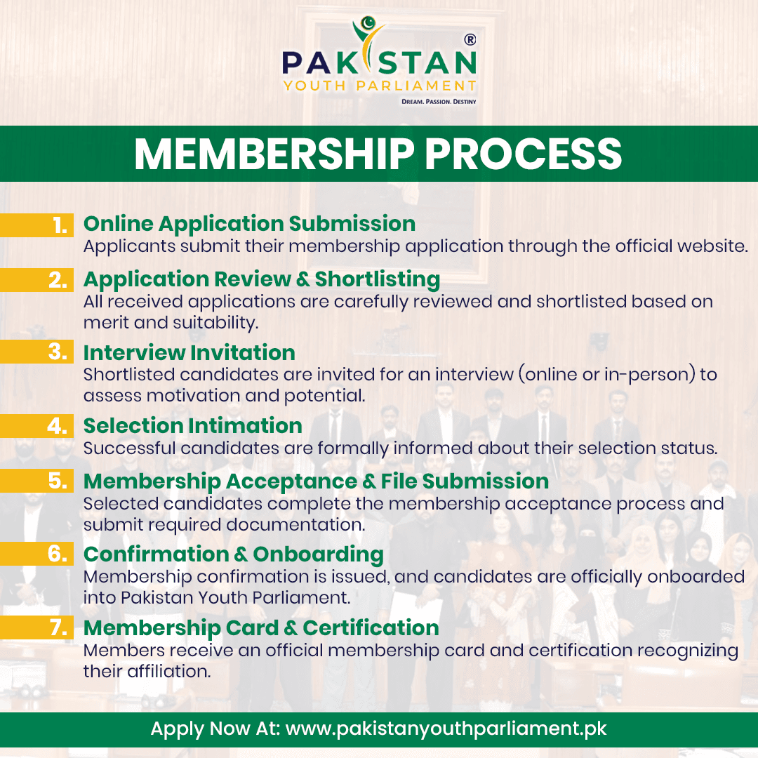 Who Can Apply and How To Apply