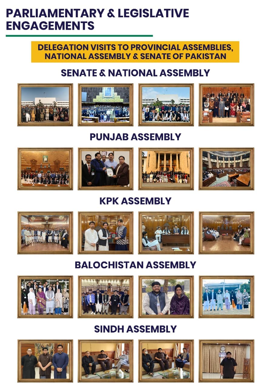 Pakistan Youth Parliament members visiting the Senate, National Assembly and provincial assemblies